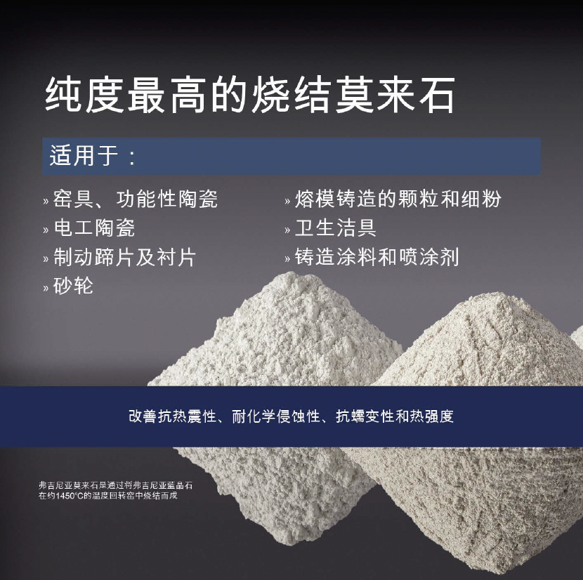 Ceramic Industry Expo 2023