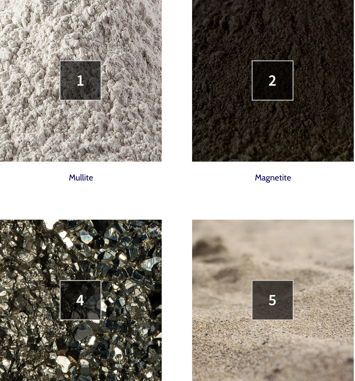 Our Products Quiz