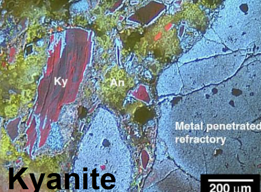 Qualification of Micronized Kyanite and Silica Fume